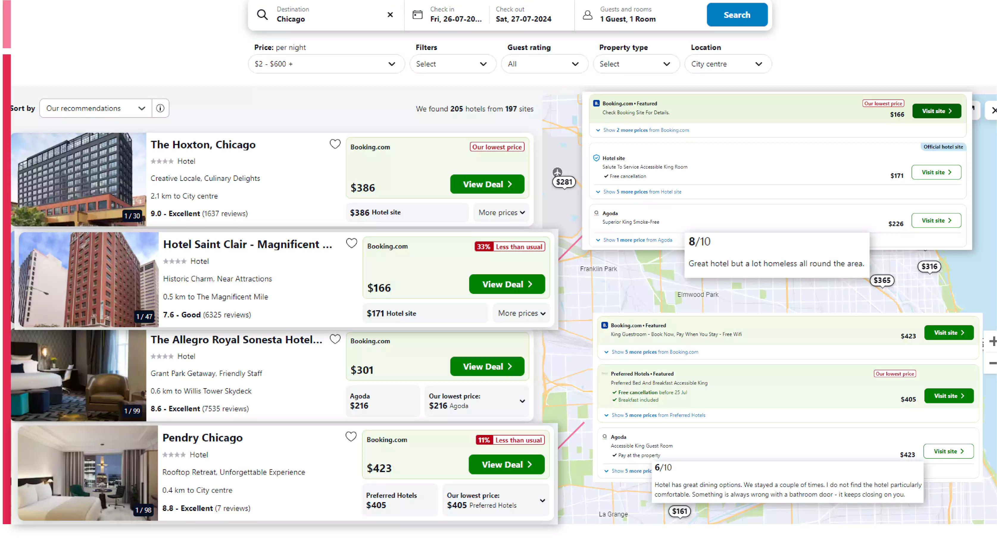 The-Importance-of-Scraping-Trivago-Hotel-Review-and-Pricing-Data